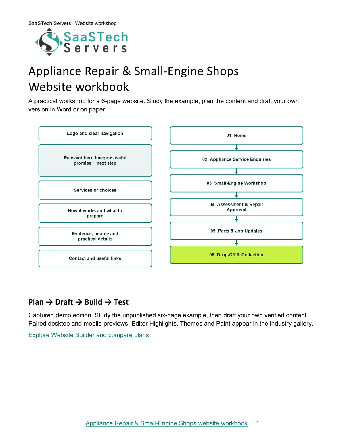 Appliance Repair & Small-Engine Shops website workbook cover