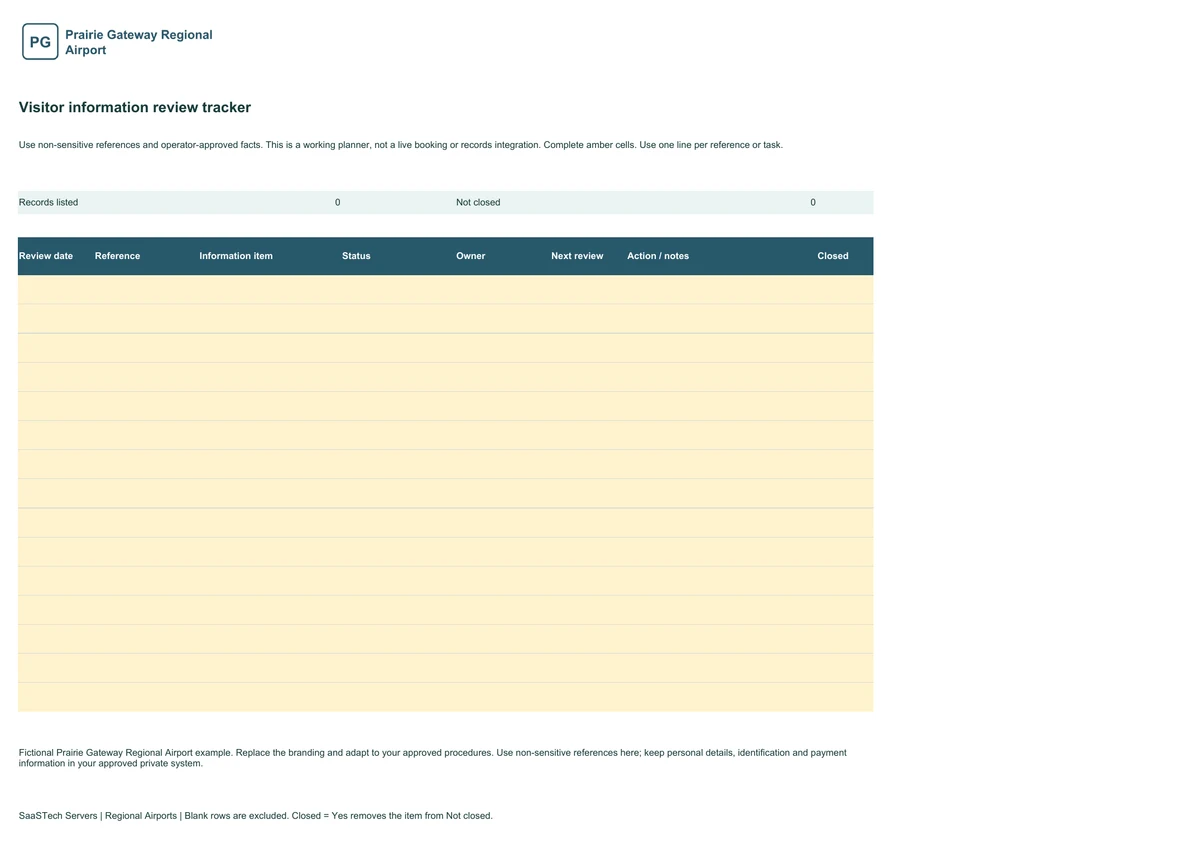 Visitor information review tracker