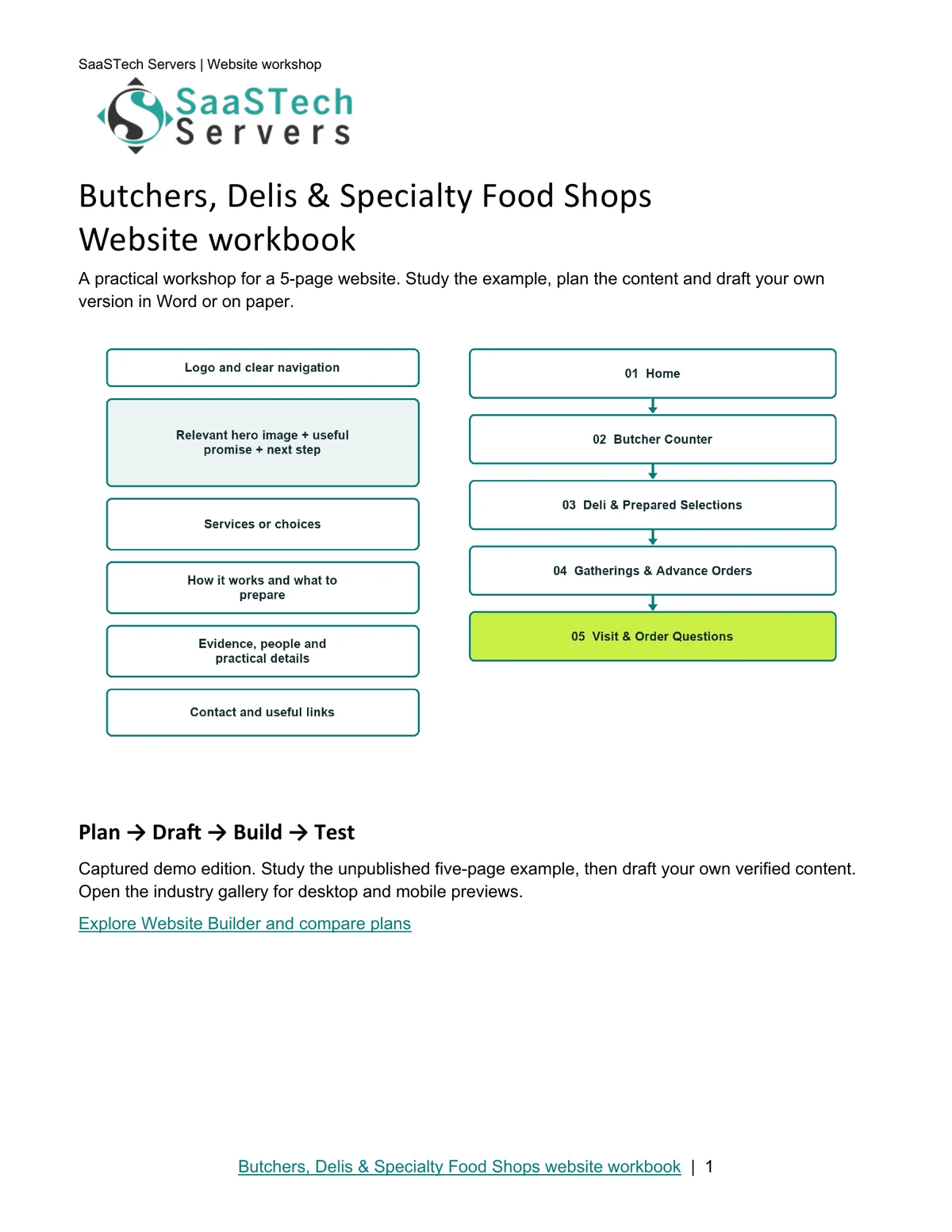 Butchers, Delis & Specialty Food Shops website workbook cover