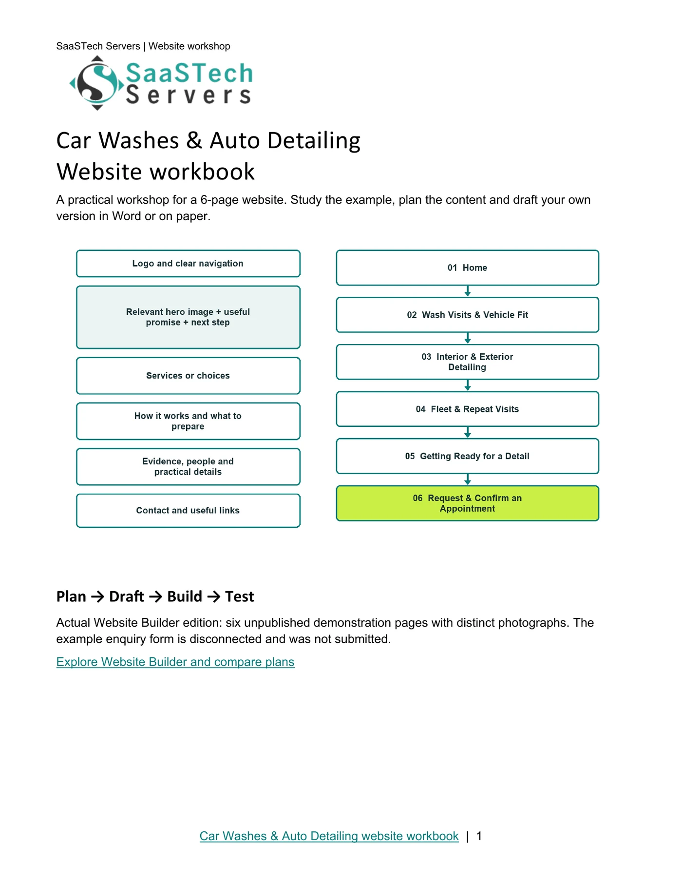 Car Washes & Auto Detailing website workbook cover