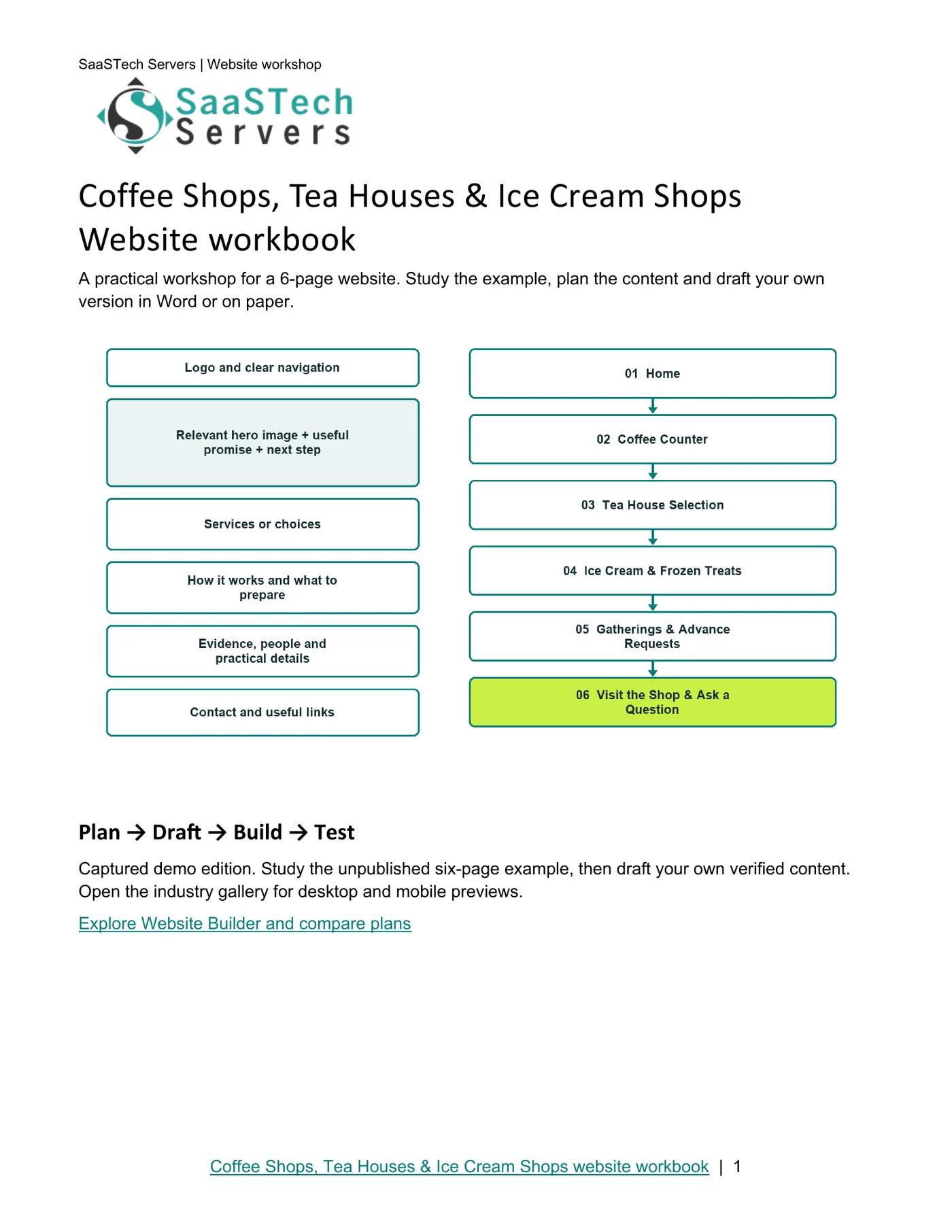 Coffee Shops, Tea Houses & Ice Cream Shops website workbook cover
