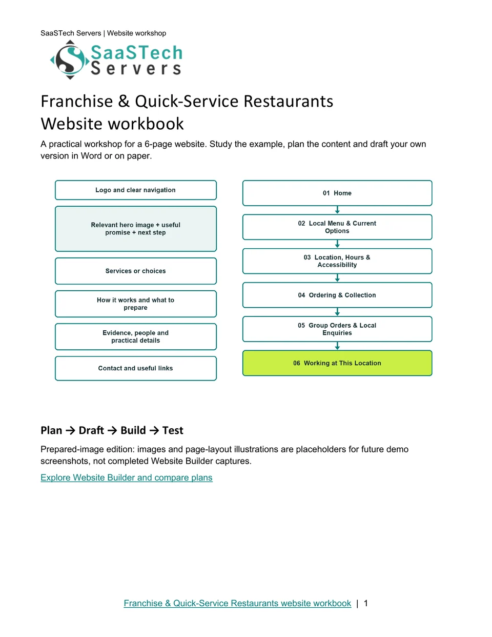 Franchise & Quick-Service Restaurants website workbook cover