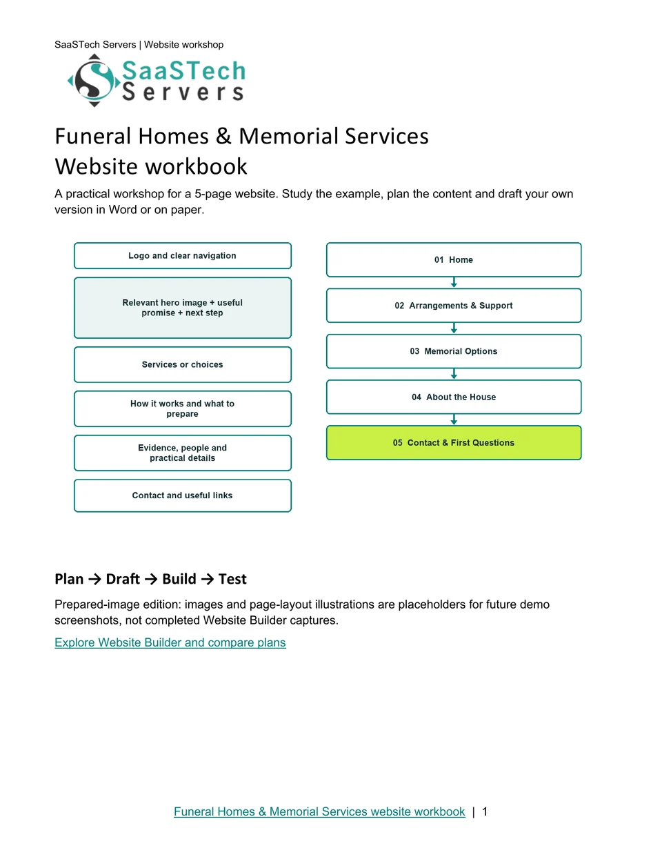 Funeral Homes & Memorial Services website workbook cover