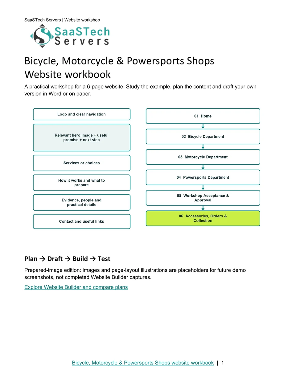 Bicycle, Motorcycle & Powersports Shops website workbook cover