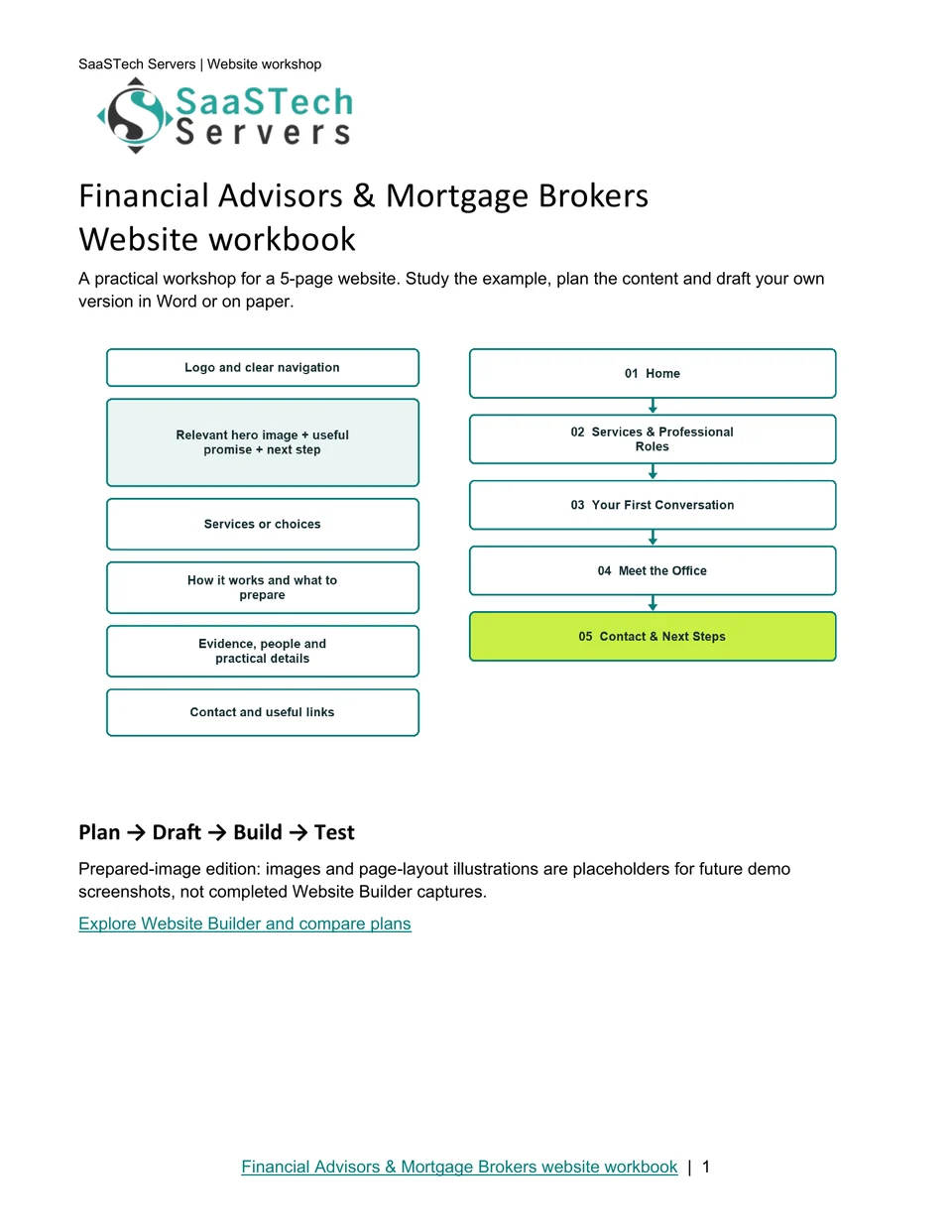 Financial Advisors & Mortgage Brokers website workbook cover