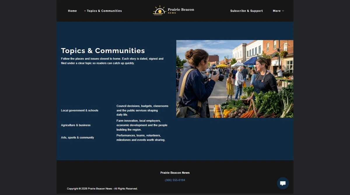 Finished Topics and communities example — privacy-cropped excerpt