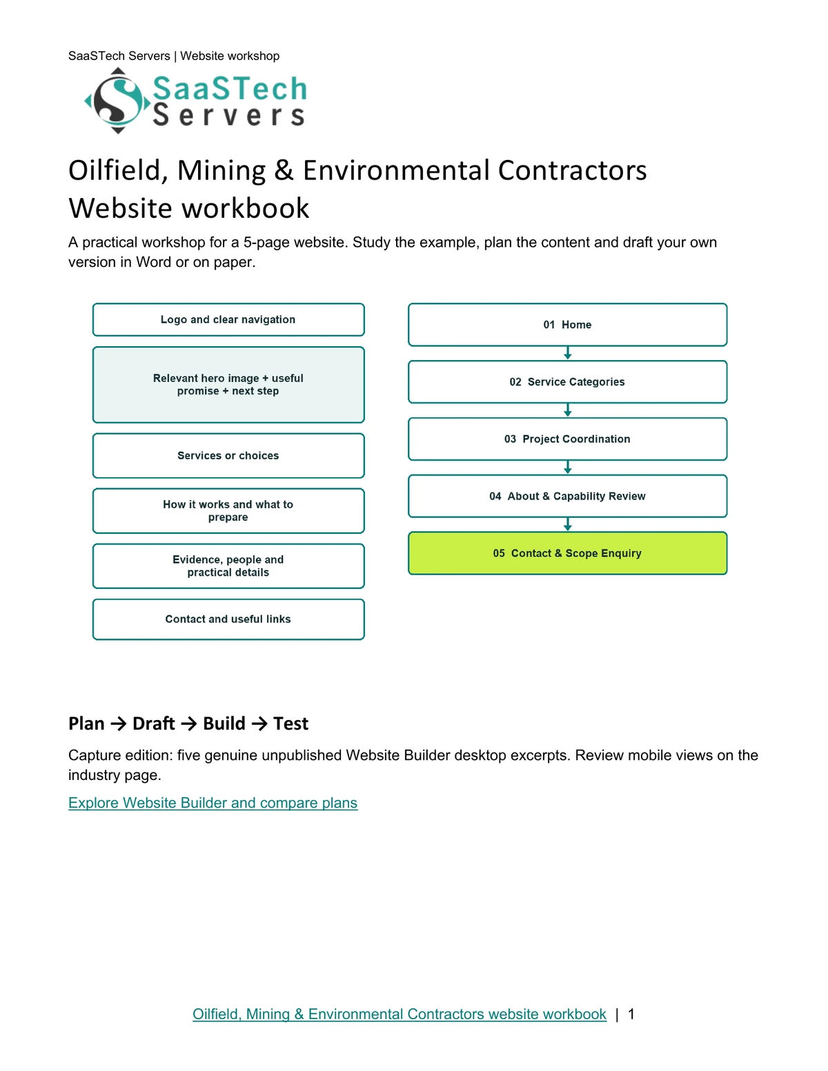 Oilfield, Mining & Environmental Contractors website workbook cover