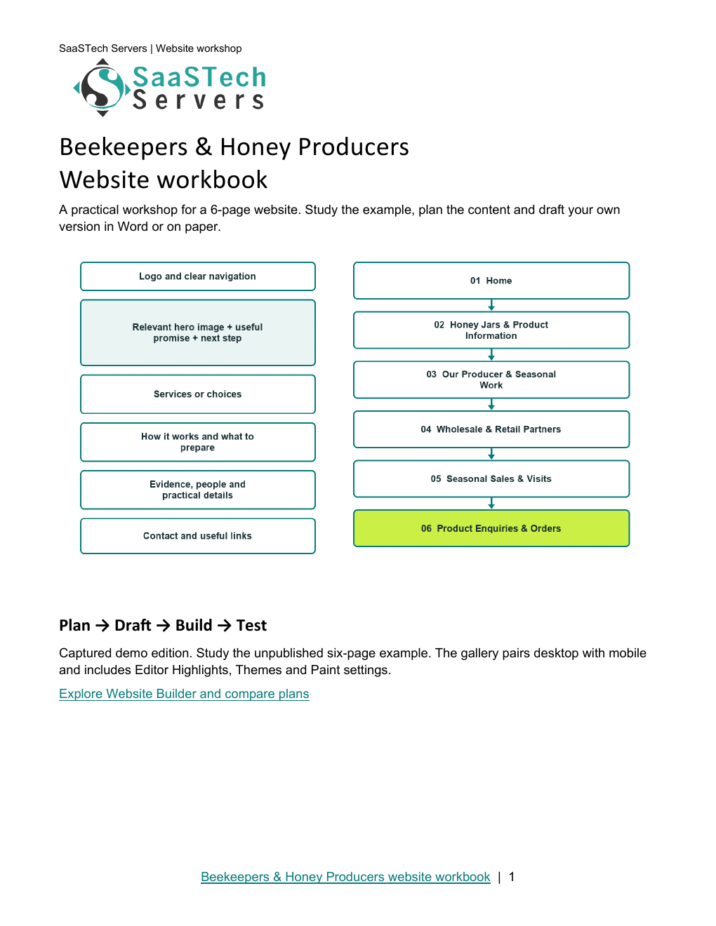 Beekeepers & Honey Producers website workbook cover
