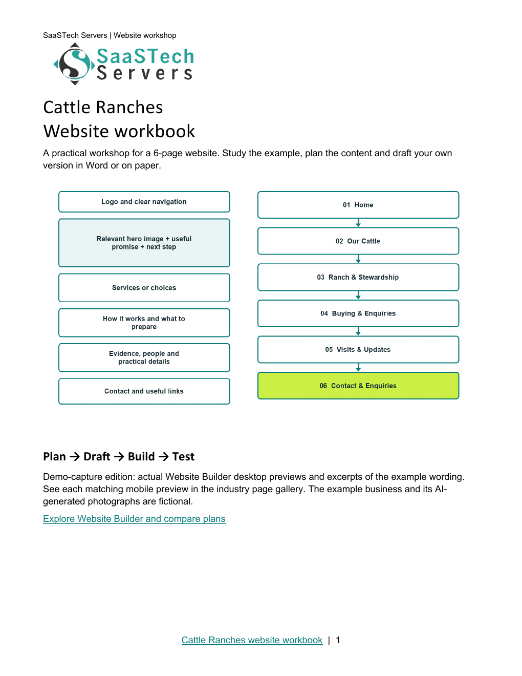 Cattle Ranches website workbook cover
