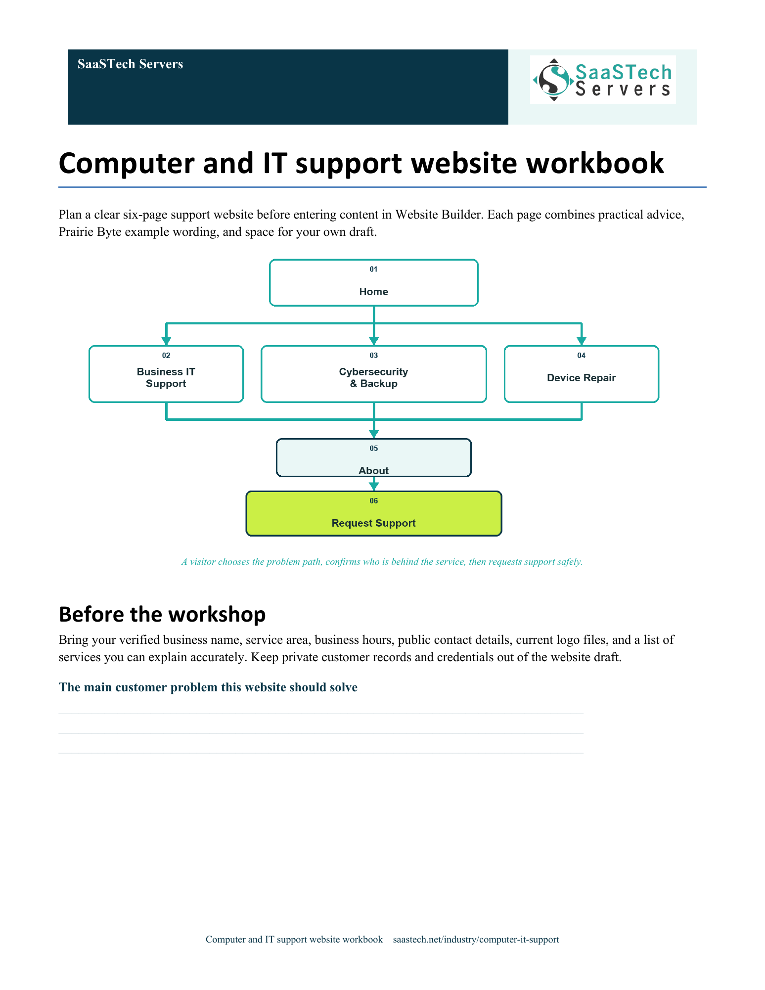 Computer & IT Support Services website workbook cover