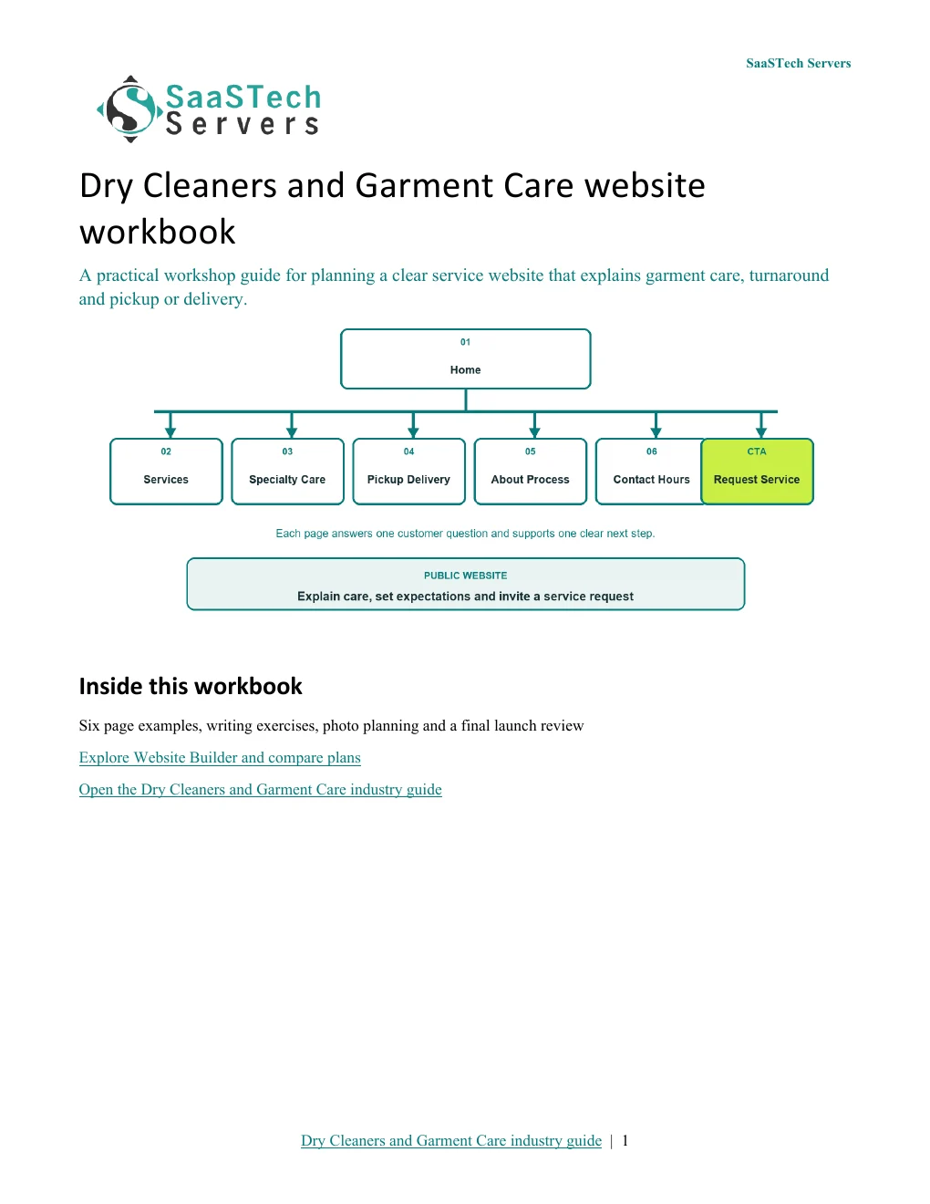 Dry Cleaners & Garment Care website workbook cover