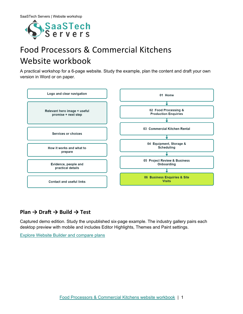 Food Processors & Commercial Kitchens website workbook cover