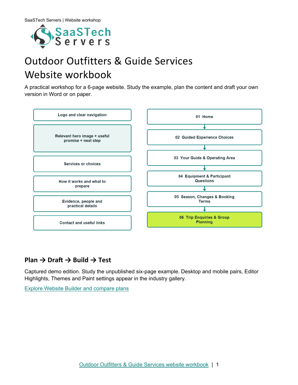 Outdoor Outfitters & Guide Services website workbook cover