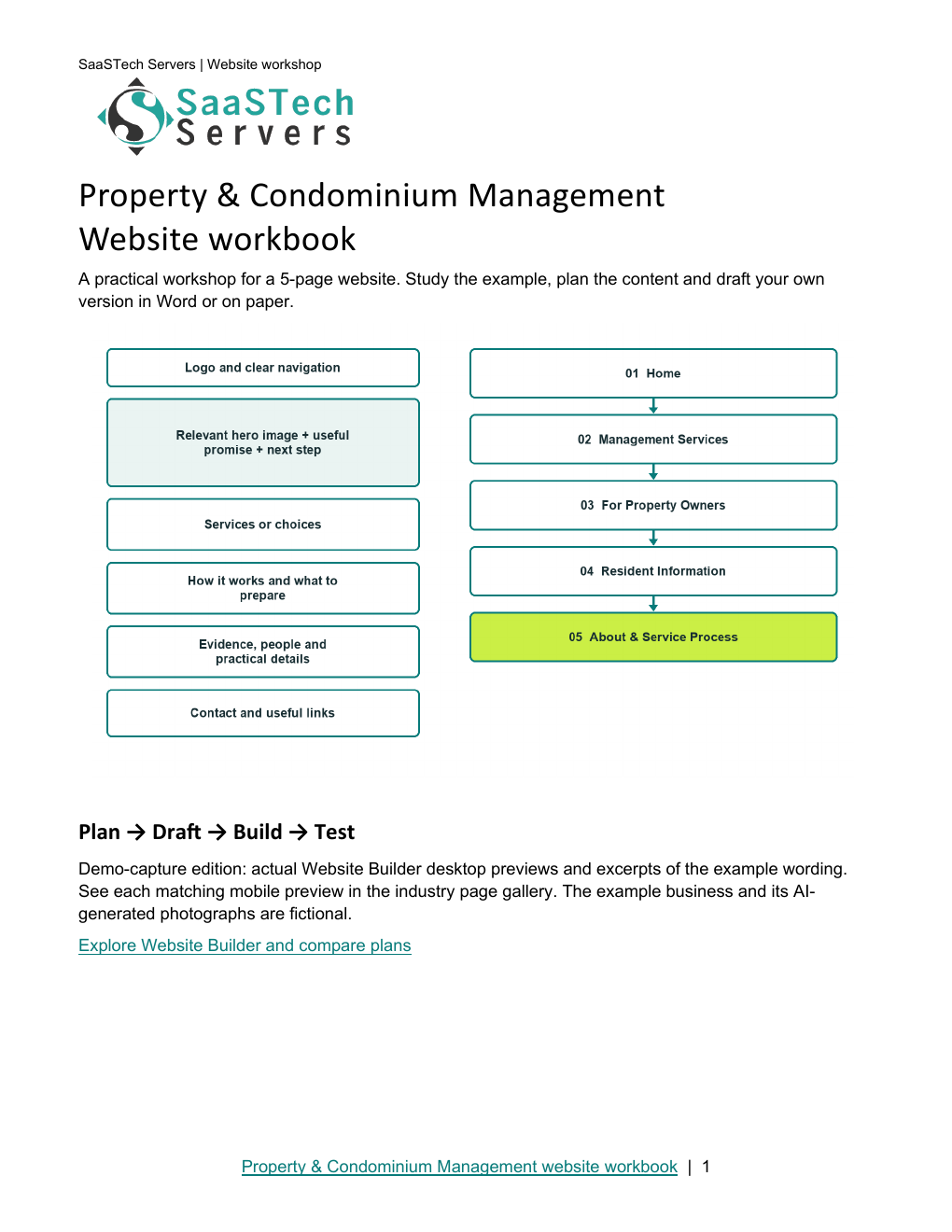 Property & Condominium Management website workbook cover