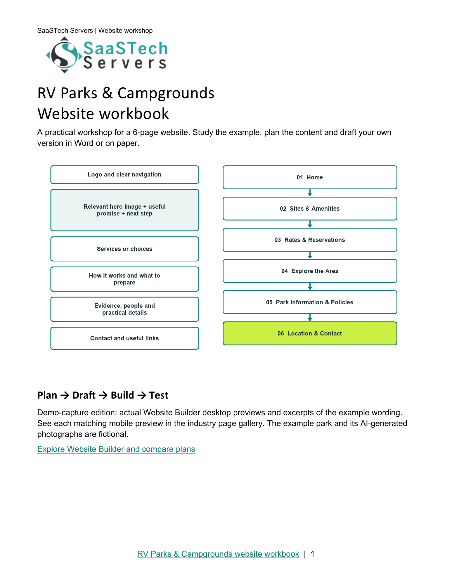 RV Parks & Campgrounds website workbook cover