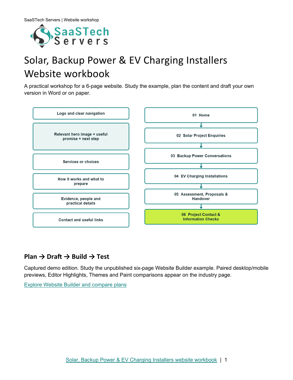 Solar, Backup Power & EV Charging Installers website workbook cover