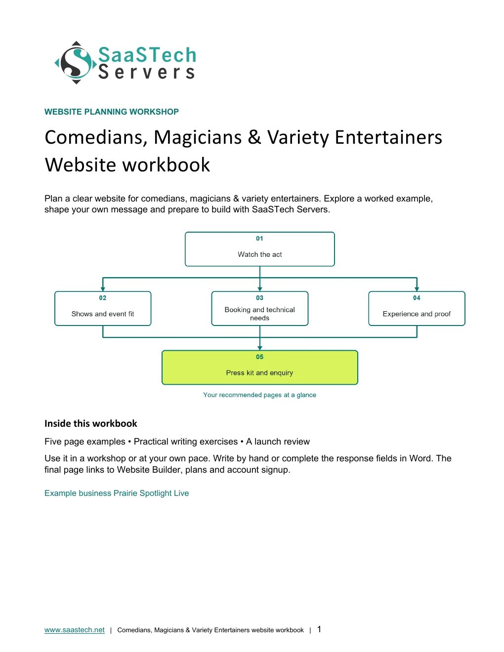Comedians, Magicians & Variety Entertainers website workbook cover