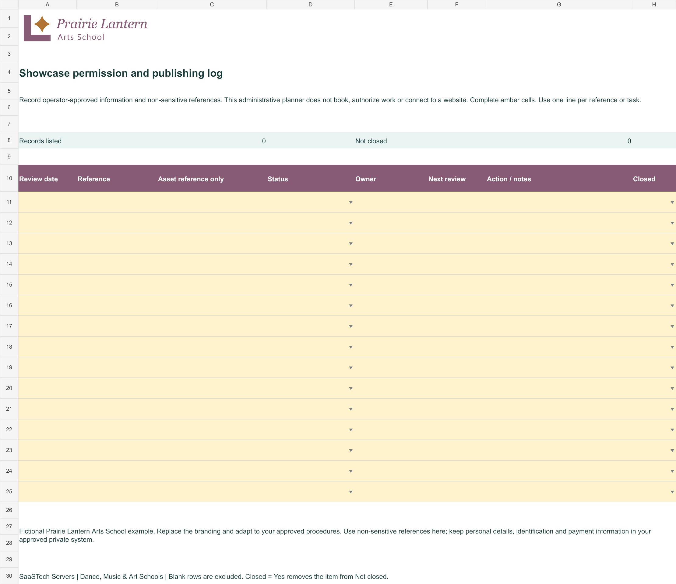 Showcase permission and publishing log