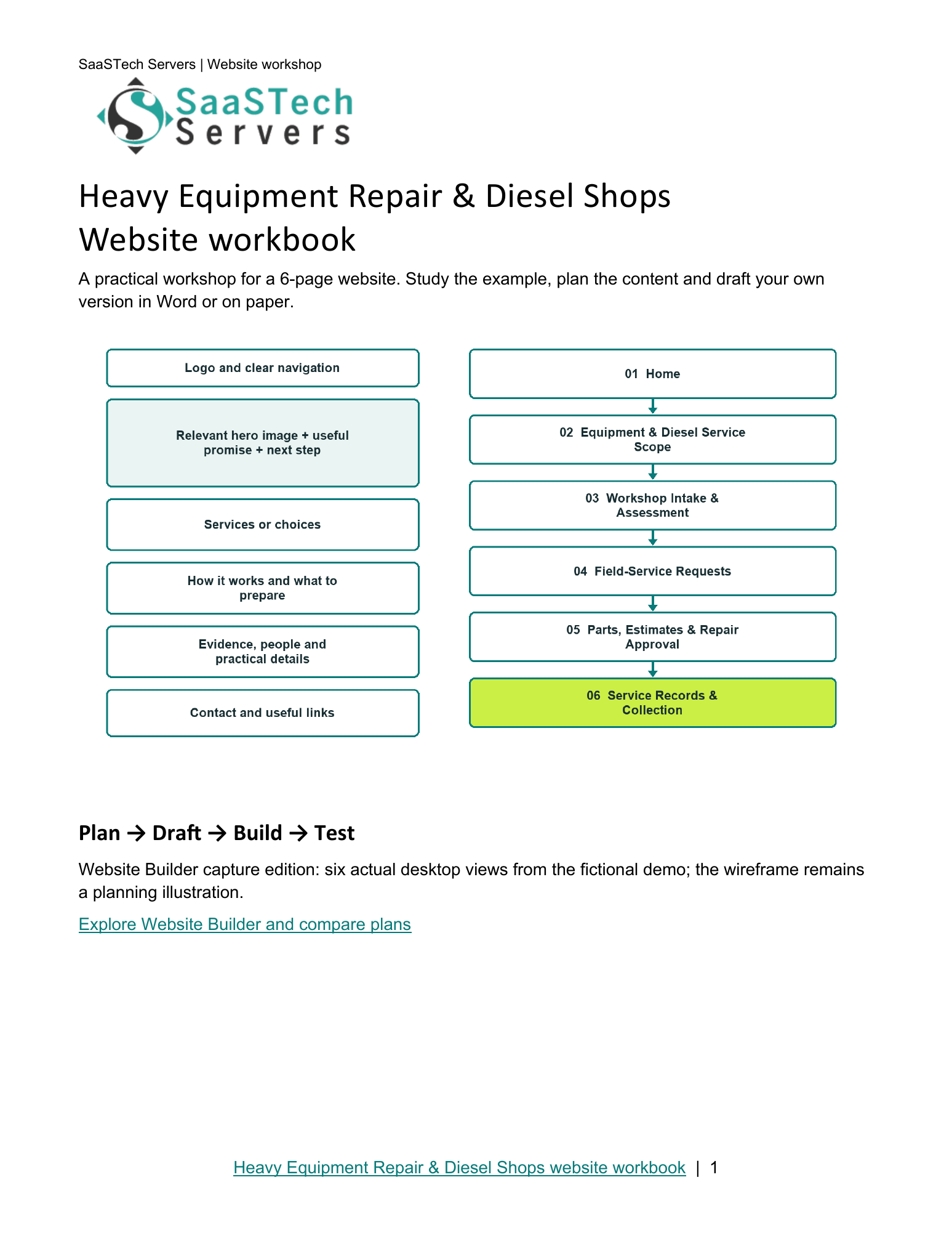 Heavy Equipment Repair & Diesel Shops website workbook cover